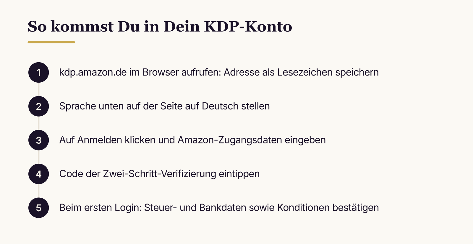 So kommst Du in Dein KDP-Konto