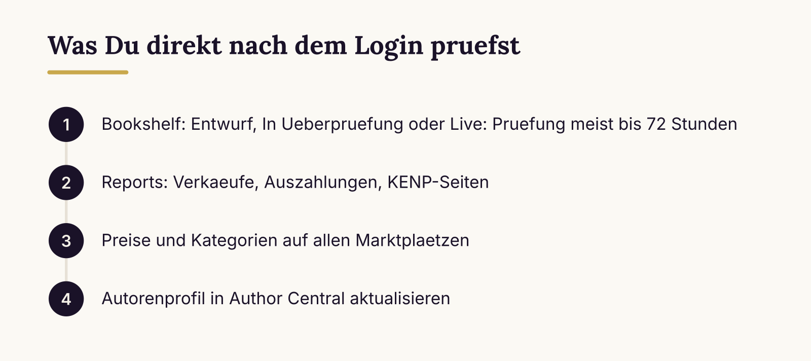 Was Du direkt nach dem Login pruefst