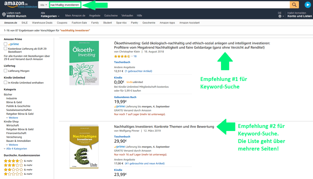 Keyword-Recherche für eBooks und Bücher