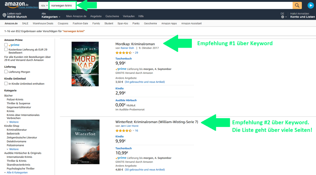 Keywords für eBooks und Bücher