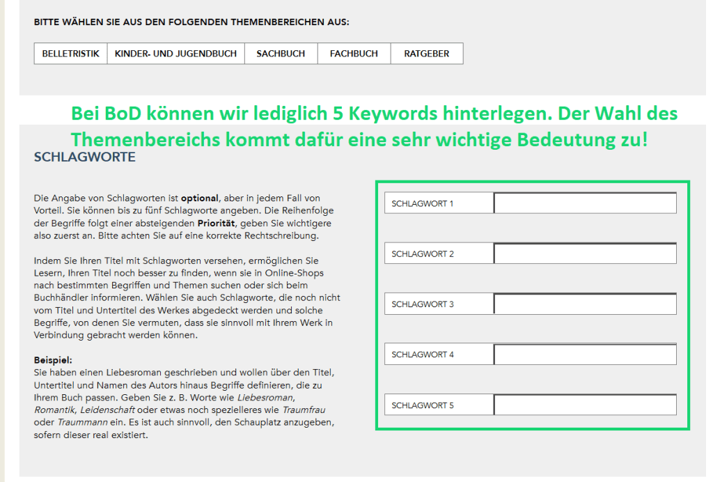 Keyword-Eintrag im Publisher-Backend