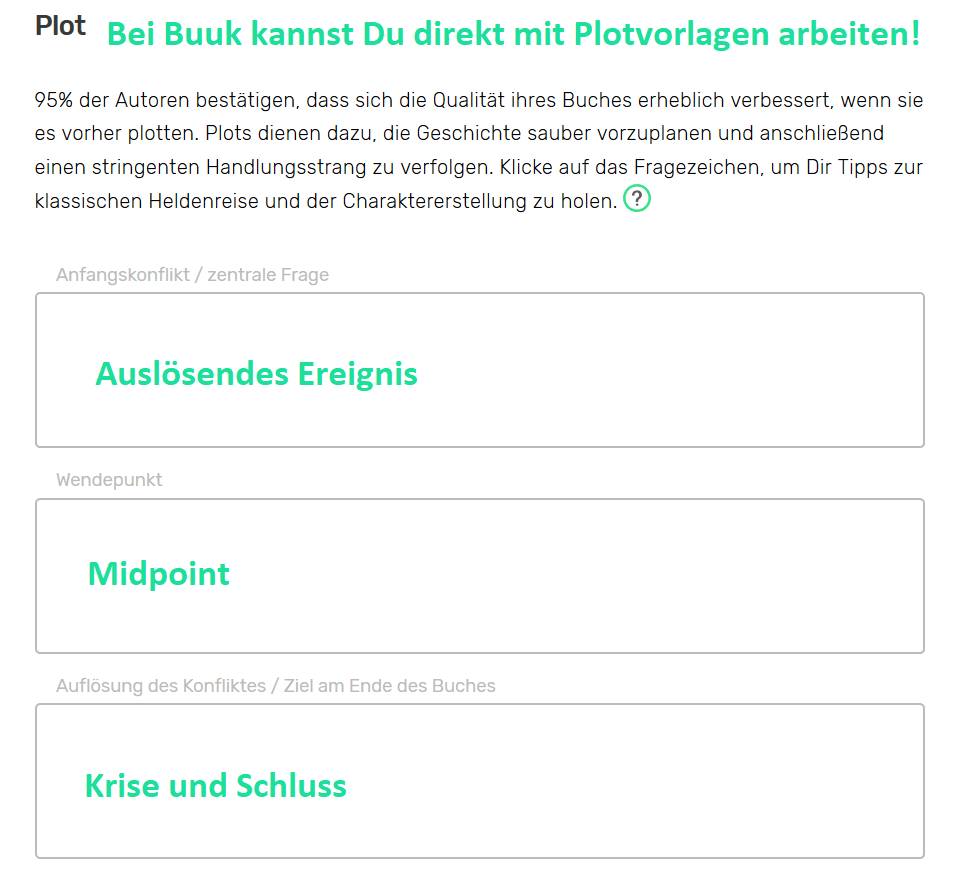 Roman plotten Plot für Romane Software für Plots Plot-Software
