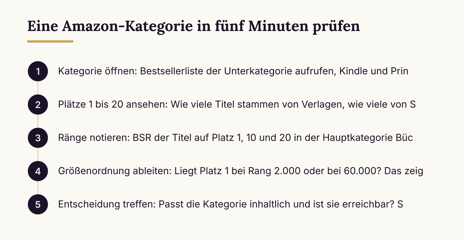 Eine Amazon-Kategorie in fünf Minuten prüfen